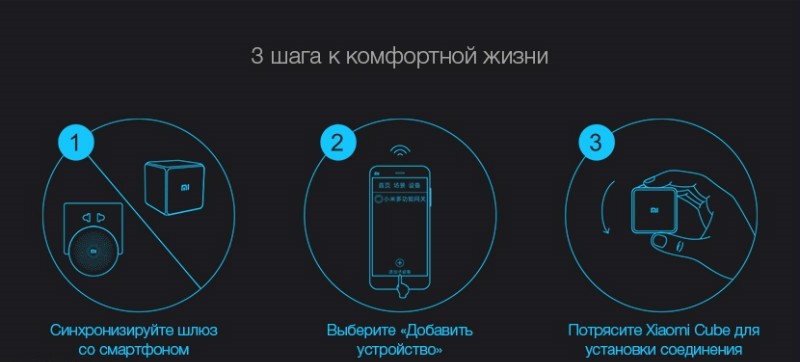 Три шага, чтобы повысить уровень комфорта в вашей жизни