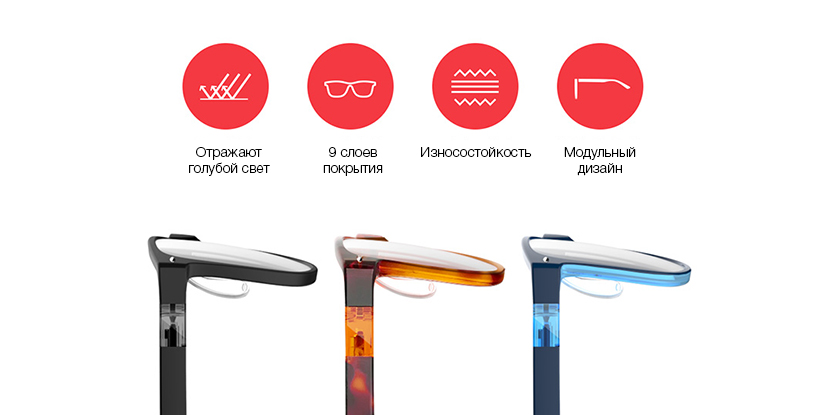 Компьютерные очки Roidmi B1