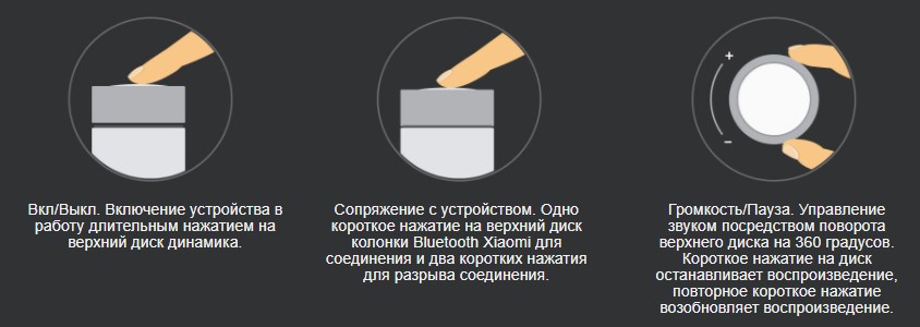 Нажимай и поворачивай