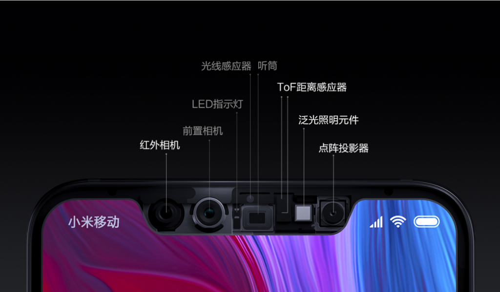 Face ID - впервые в Android Face ID - впервые в Android