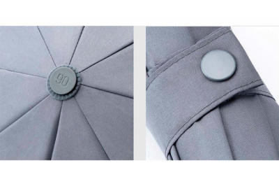 Зонт Xiaomi 90-Points All Puprose Umbrella (Grey/Серый)