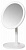 Зеркало для макияжа Xiaomi Doco LED Makeup Daylight Mirror (White/Белый)