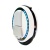 Моноколесо NineBot One Е+ (White/Белый)