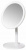Зеркало для макияжа Xiaomi Doco LED Makeup Daylight Mirror (White/Белый)