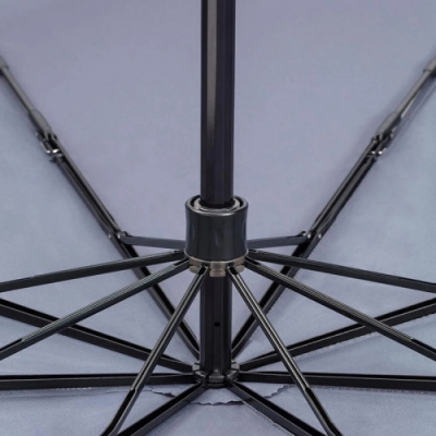 Зонт Xiaomi 90-Points All Puprose Umbrella (Grey/Серый)