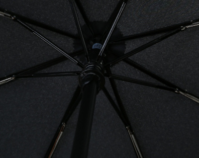 Зонт Xiaomi Pinluo Automatic Umbrella (Black/Черный)
