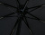 Зонт Xiaomi Pinluo Automatic Umbrella (Black/Черный)