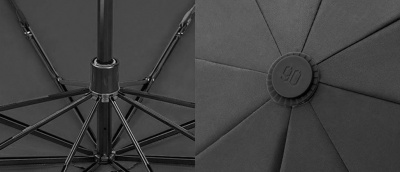 Зонт Xiaomi 90-Points All Puprose Umbrella (Black/Черный)