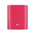 Внешний аккумулятор Xiaomi Mi Power Bank 10000 mAh (Pink/Розовый)