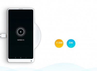 Беспроводное зарядное устройство Qi Xiaomi Mi Wireless Charger 5/7.5W (White/Белый)