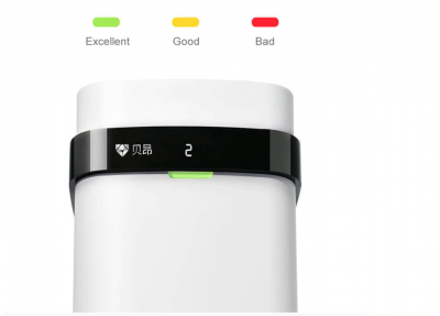 Мойка воздуха (очиститель+увлажнитель) Xiaomi Baion No-Consumable Air Purifier