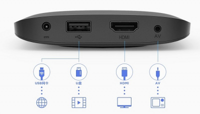 TV-приставка Xiaomi Mi Box US (Black)