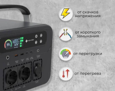Портативная зарядная станция Novoo Portable Power Station 666Wh EU
