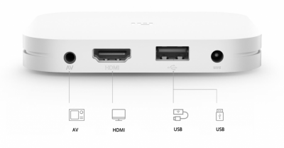 TV-приставка Xiaomi Mi Box 4 c 2 гигабайтами памяти (White)