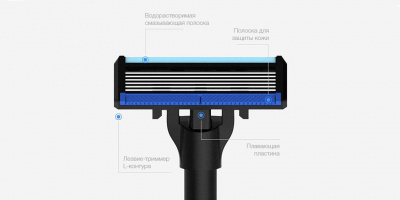 Набор для бритья Xiaomi Mijia Huanxing Lemon Razor