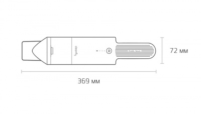 Пылесос беспроводной ручной Xiaomi CleanFly H2 16800ПА 120W (White/Белый)